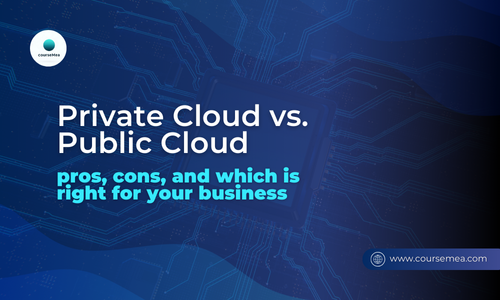 What is Private Cloud vs Public Cloud?