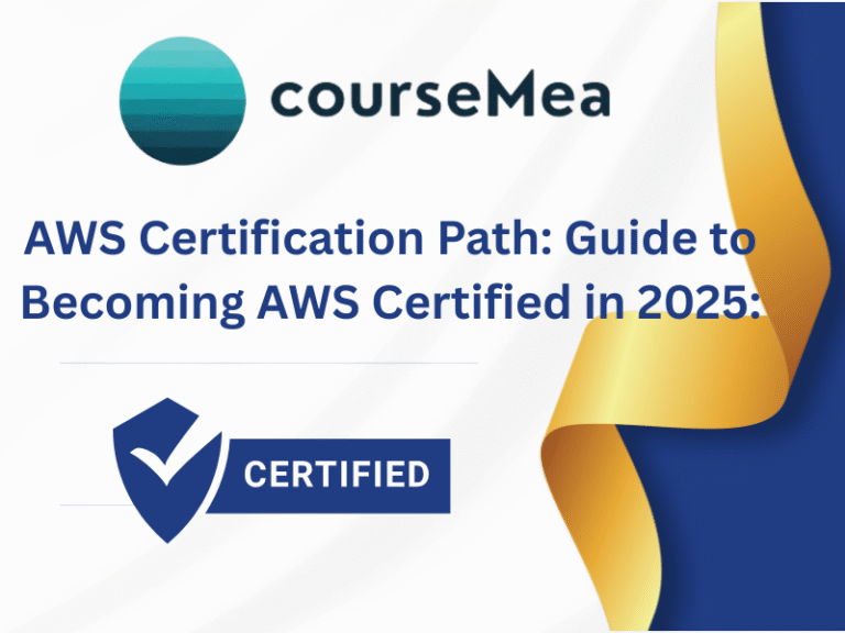 AWS Certification Path